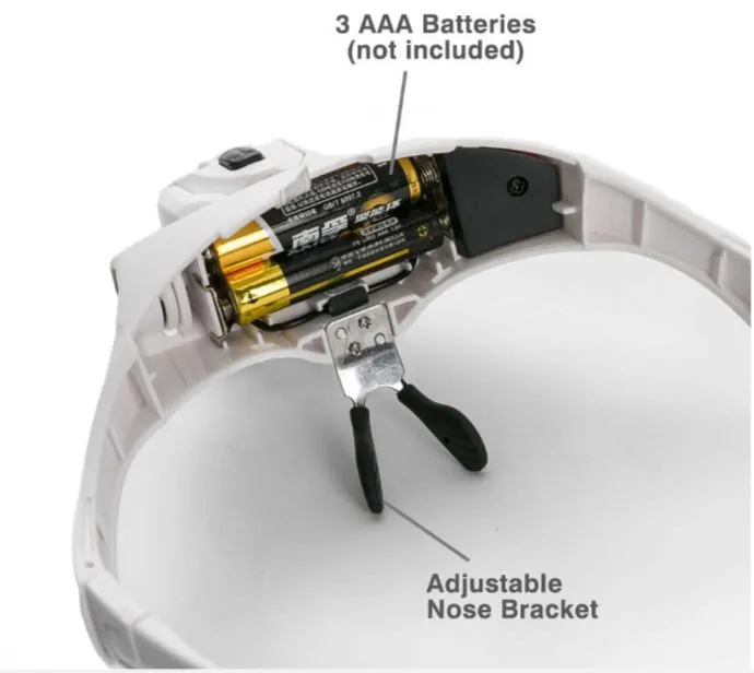 Magnifying glasses head torch  with 5 different lens!