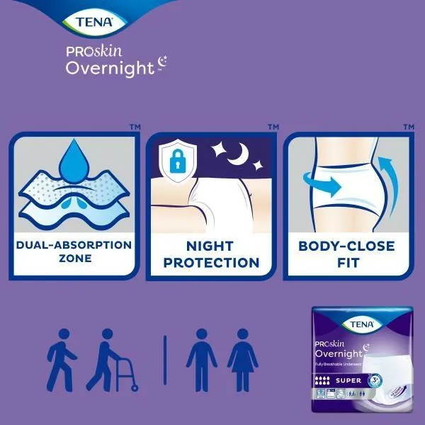 TENA ProSkin Overnight Super Protective Incontinence Underwear