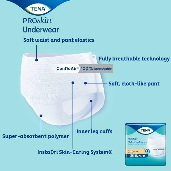 TENA ProSkin Plus Protective Underwear