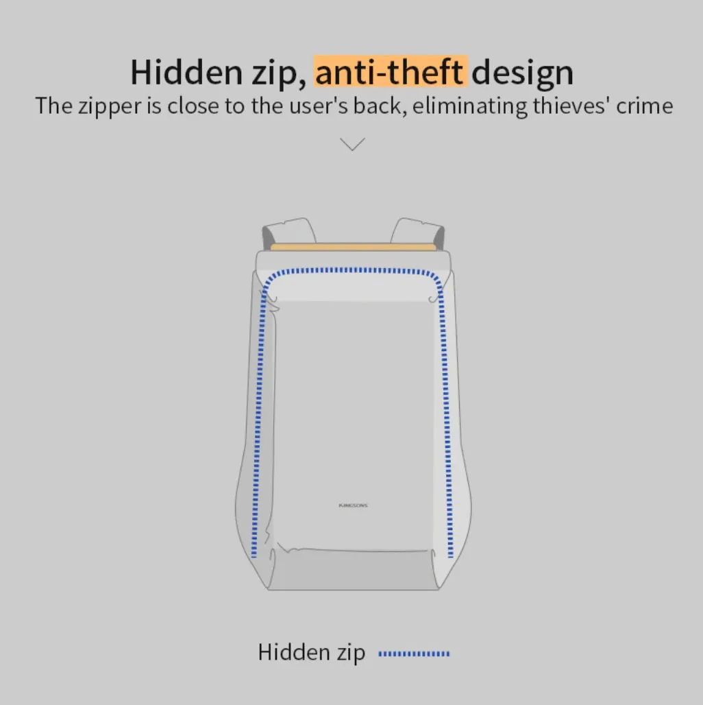 Waterproof Anti-Theft Backpack